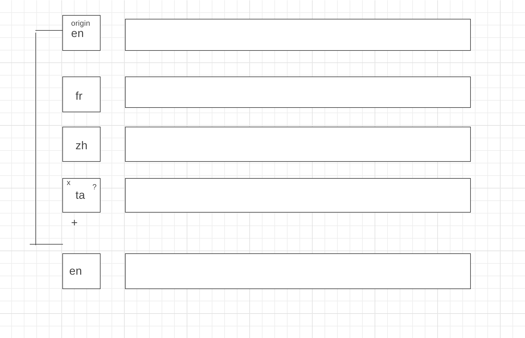 wireframe